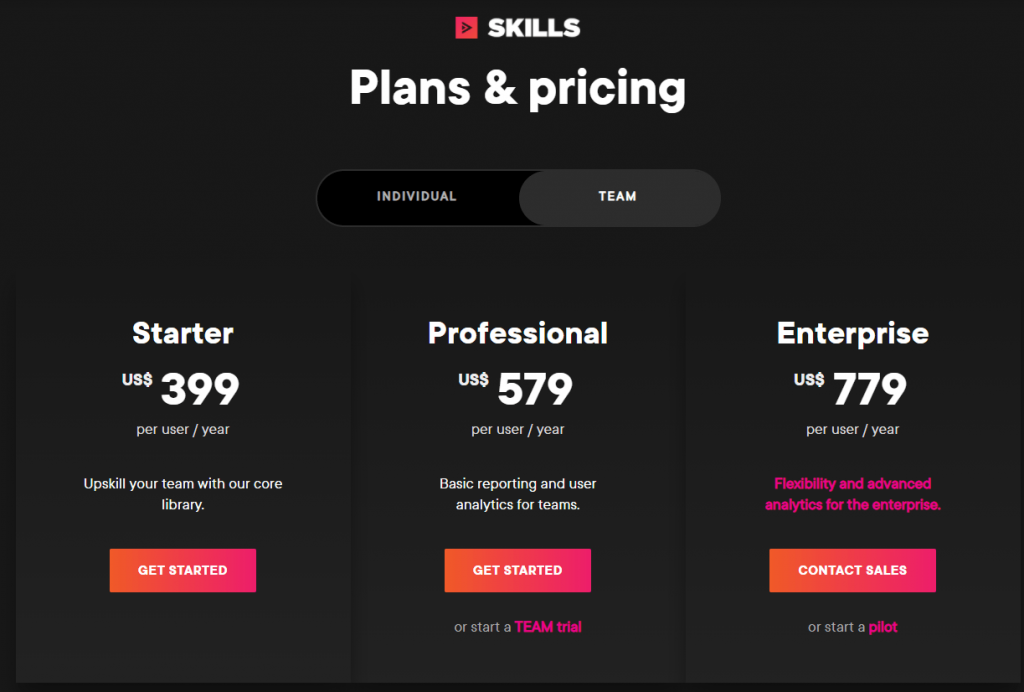 Pluralsight Pricing