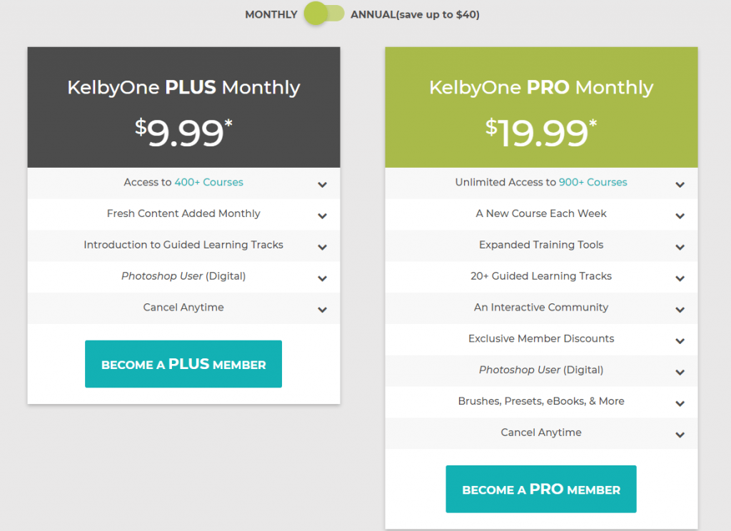 KelbyOne Pricing