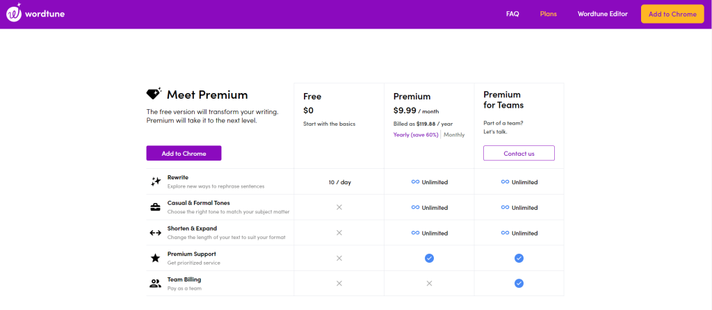 Wordtune  - Pricing