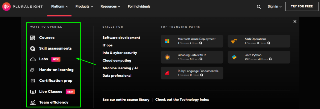 Pluralsight Courses