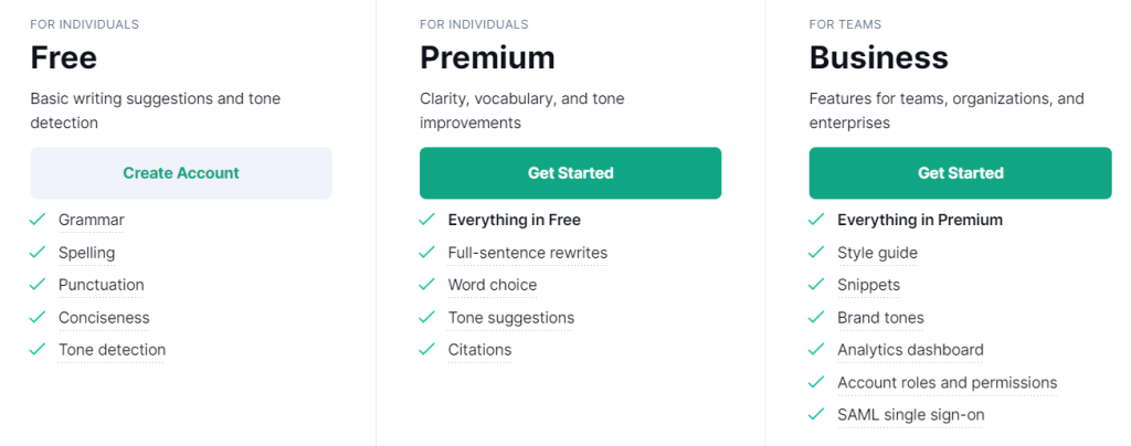 Grammarly Pricing Plan