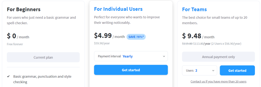 Language Tool Pricing