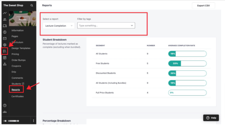 Teachable Analytics