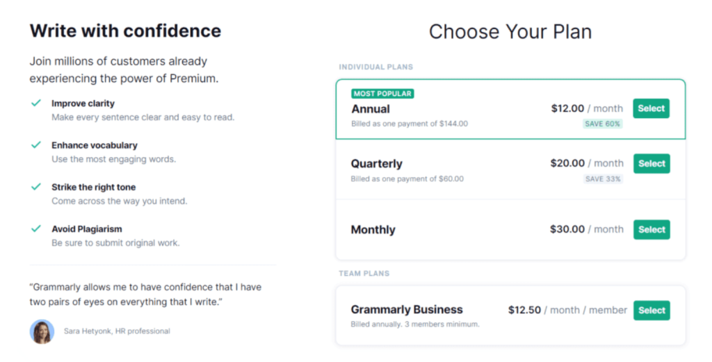 Grammarly Pricing