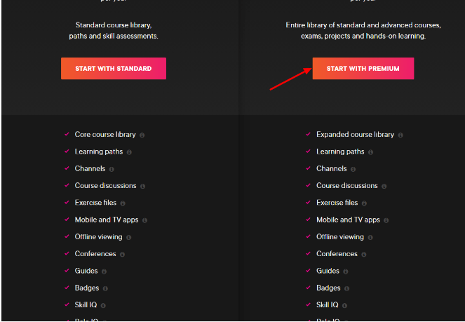 Pluralsight -Start with Premium