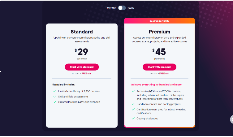 Pluralsight Pricing 