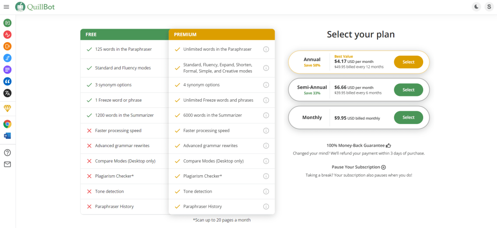 Quillbot Pricing