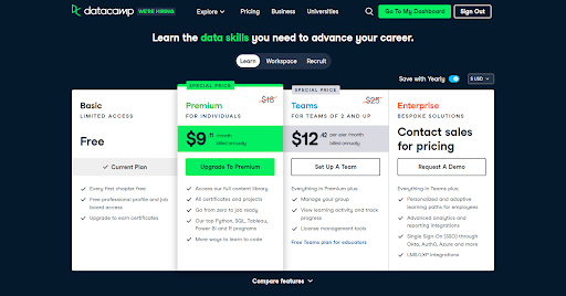 Datacamp Pricing