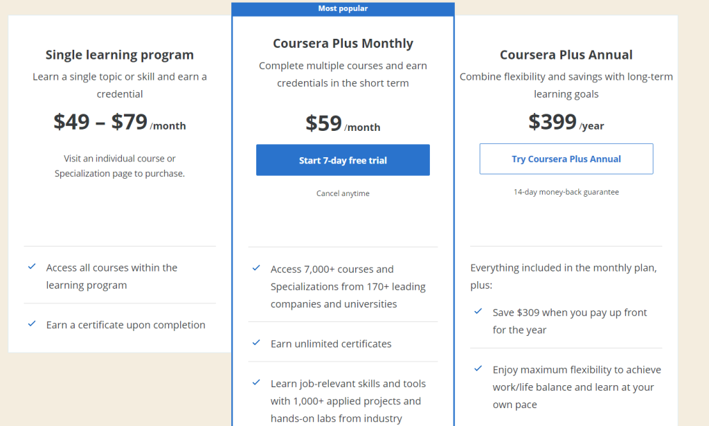 Coursera Cost - Coursera-Plus-Pricing