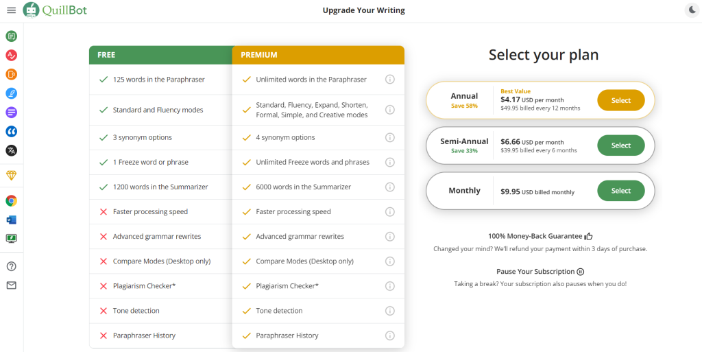 Quillbot Pricing 