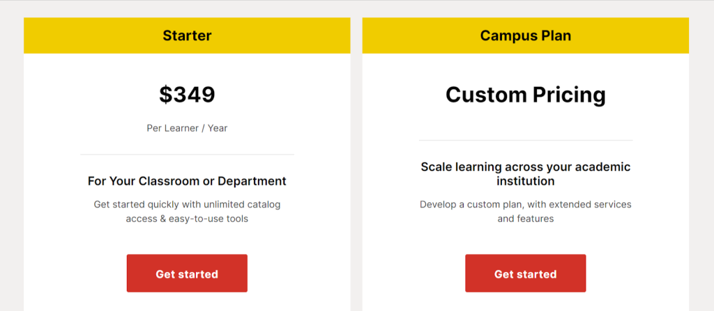 edX pricing